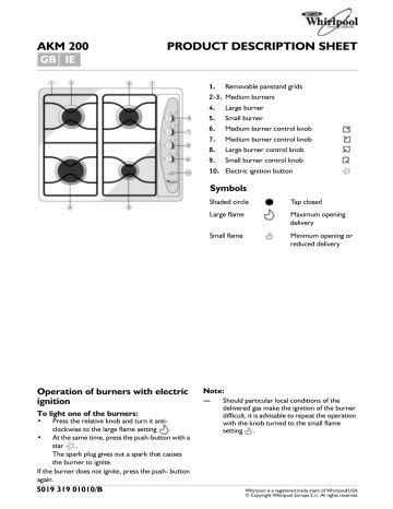 Whirlpool Akm Wh Hob Program Chart Manualzz