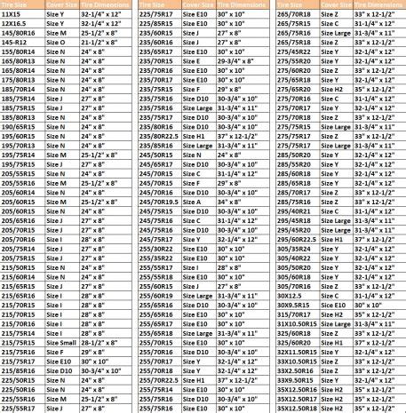 Motorcycle Tire Size Comparison Chart Template | Reviewmotors.co