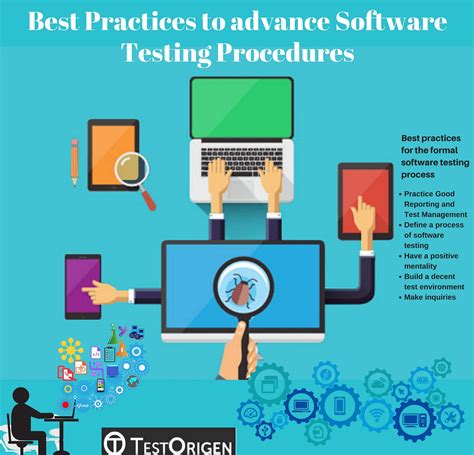 Best Practices To Advance Software Testing Procedures By Testorigen Software Testing Services