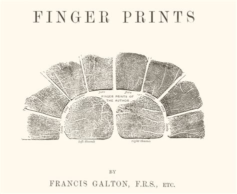 History Of Fingerprints