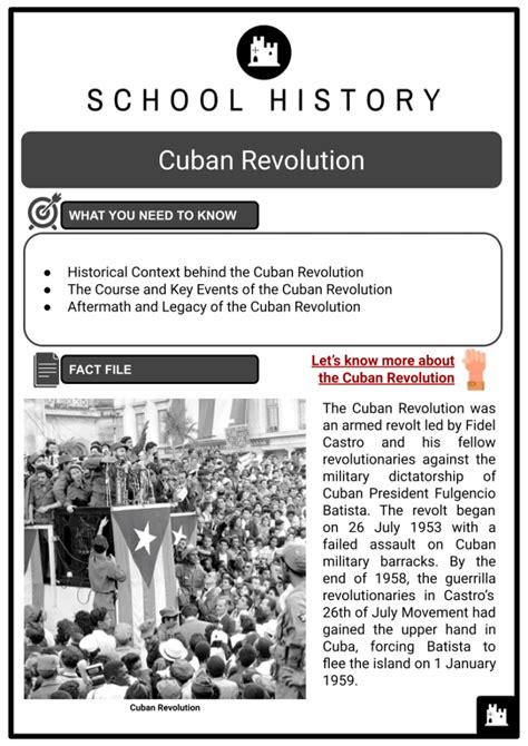 Cuban Revolution Facts, Worksheets, Key Events & Aftermath