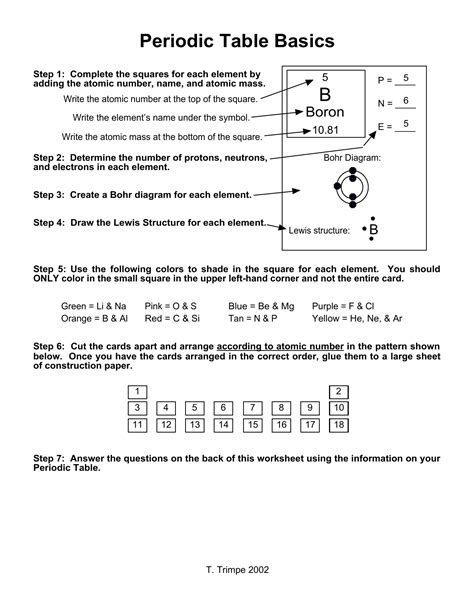 Periodic Table Basics Worksheet Answer Key Printable Word Searches