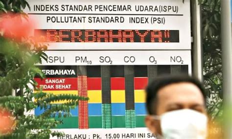 Indeks Standar Pencemar Udara Ispu Radarhijau