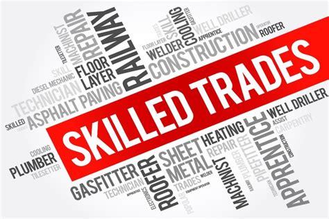 In Demand Skilled Trade Jobs 2024 Immigration News Canada