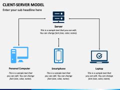 Client Server Model PowerPoint And Google Slides Template PPT Slides