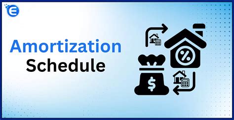 Amortization Schedule Enterslice