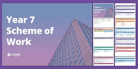 👉 Year 7 Maths Scheme Of Work Teacher Made Twinkl