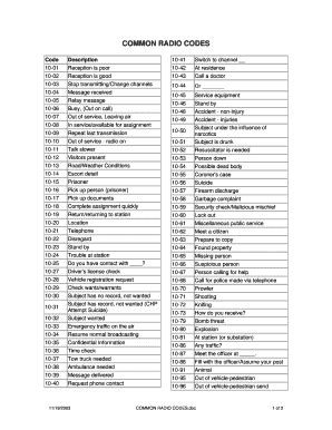 Common Radio Codes - Fill Online, Printable, Fillable, Blank | pdfFiller