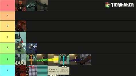 Deepwoken trading teir list Tier List (Community Rankings) - TierMaker