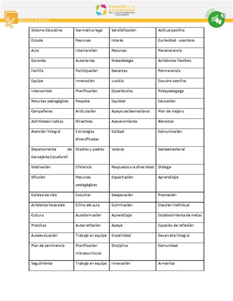 Anexo Ruta De Aprendizaje Y Material Din Mica El Rbol Sistema