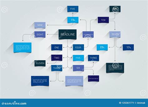 Carte D Esprit Organigramme Infographic Illustration De Vecteur