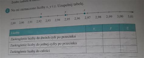 Przyjmijmy E Litery X Yiz Oznaczaj Pola Figur Narysowanych Obok Question