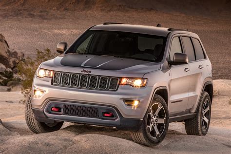 Jeep Grand Cherokee Overland 4WD 2017 - International Price & Overview