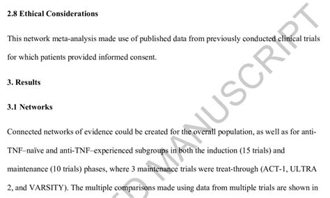 Fifteen Trials In The Induction Phase Reported Clinical Response