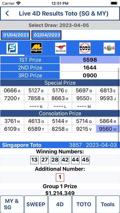 Live 4D Results Toto SG MY By PROV ENTERPRISE