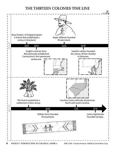 Evan Moor History Pockets Colonial America Emc3709 Supplyme