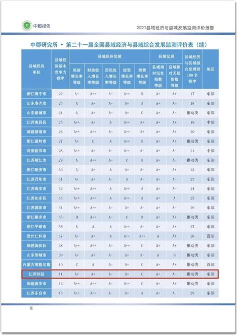 全国百强县名单出炉 徐州沛县苏北第一凤凰网江苏凤凰网