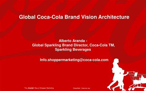 Ppt Global Coca Cola Brand Vision Architecture Powerpoint