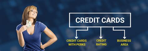 Credit Card Improve My Credit Fitness