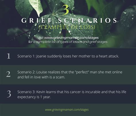 Stages Of Grief Not Knowing That You Are Grieving Grieving Maman