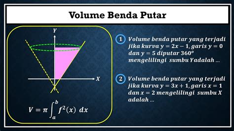 Cara Mudah Menghitung Volume Benda Putar Menggunakan Integral YouTube