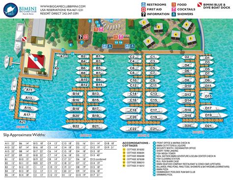 Bimini Big Game Club Resort Overhead Marina Map