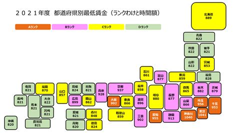 一目でわかる！最低賃金の全国平均年度推移と都道府県別の目安ランク＆ランキング 複線型キャリア開発空間（仮）