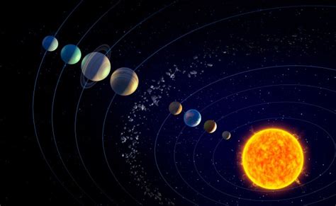 Pianeti Del Sistema Solare Quali Sono Otosection