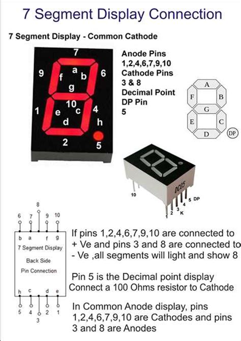 Complete Double 7 Segment Display Datasheet: All You Need to Know