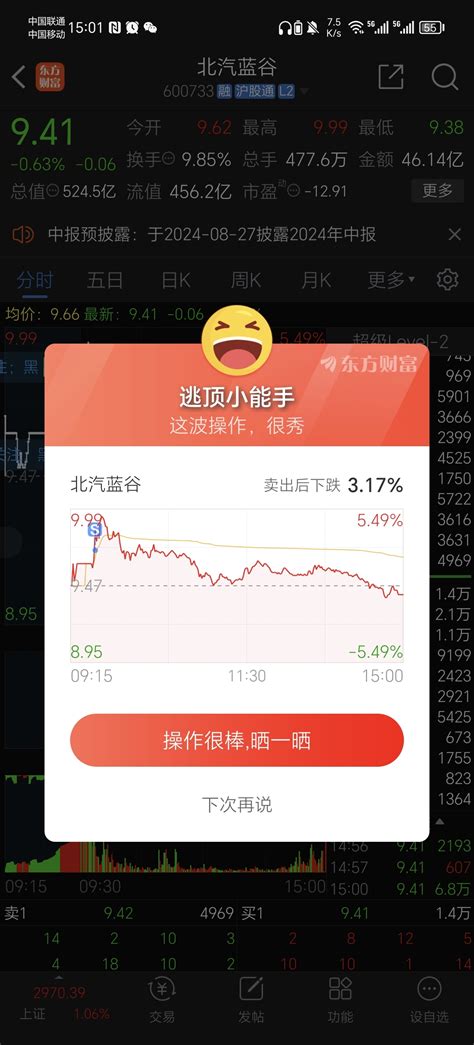 这个位置有点不能接受，明天低开再杀一波，大家怎么办？北汽蓝谷600733股吧东方财富网股吧