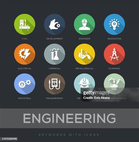 Mechanical Engineering Design Symbols