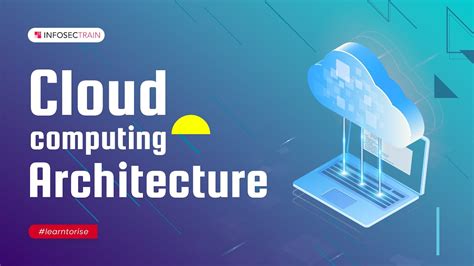 NIST Cloud Computing Reference Architecture Cloud Computing