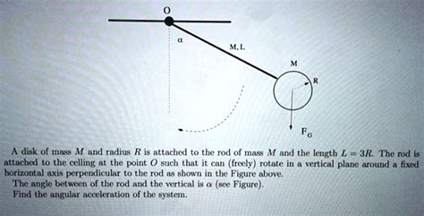 Solved Disk Of Mass M And Radius R Is Attached To The Rod Of Mass M And The Length L 3r The