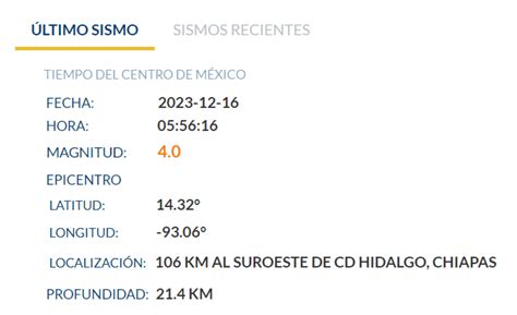 Temblor Hoy 16 De Diciembre En México ¿cuándo Y Dónde Fue El último Sismo Según El Servicio