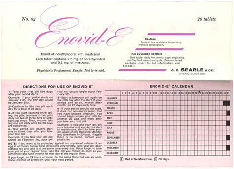 Enovid-E, an early birth control pill (1964), at MUM