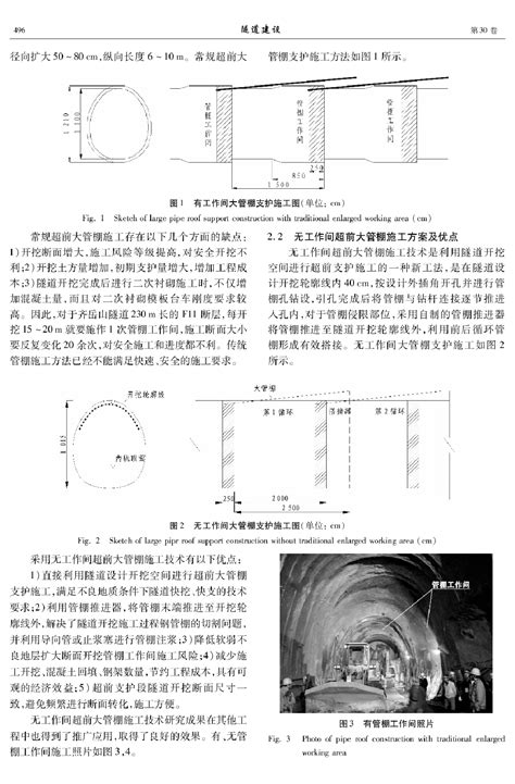 超前大管棚施工工艺及参数优化研究工艺流程图平面布置图土木在线