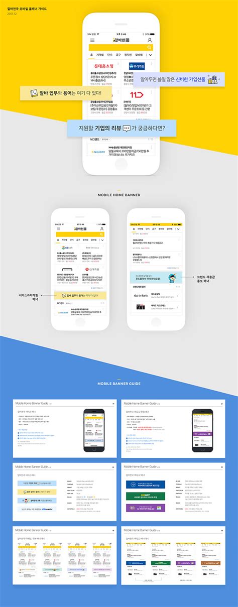 Mobile Banner Guide on Behance