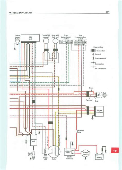 2002 Polaris Sportsman 500 Wiring Diagram