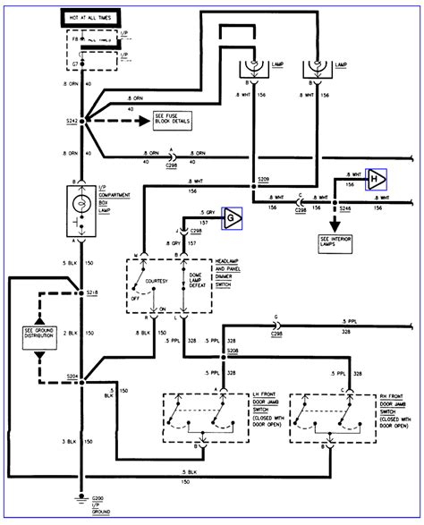 Gmc Yukon Wiring Diagram