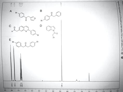 Solved Consider the NMR spectrum below. The NMR solvent peak | Chegg.com