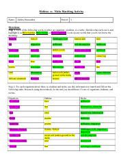 Habitat Vs Niche Worksheet