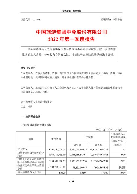 中国旅游集团中免股份有限公司2022年第一季度报告 洞见研报 行业报告