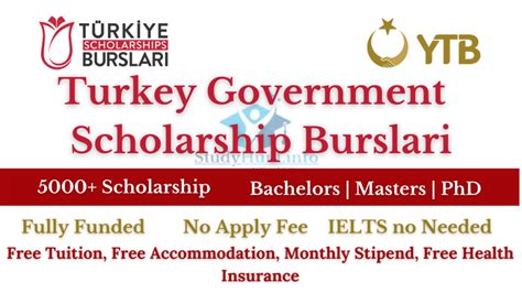 Turkey Government Burslari Scholarship Application Form Studyhunt