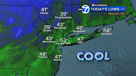 Accutrack Radar | New York Weather News | abc7ny.com