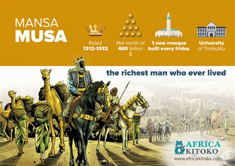 Mansa Musa, the King of Mali – AFRICA KITOKO