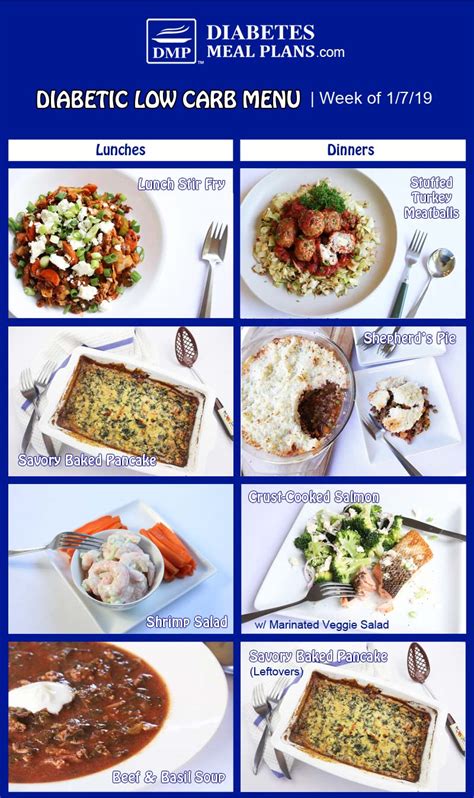 Low Carb Diabetic Meal Plan: Menu Week of 1/7/19