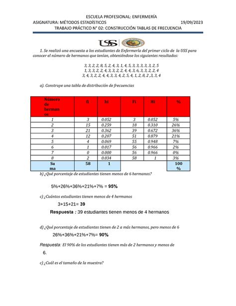 Tarea De Metodos Estadisticos Asignatura M Todos Estad Sticos