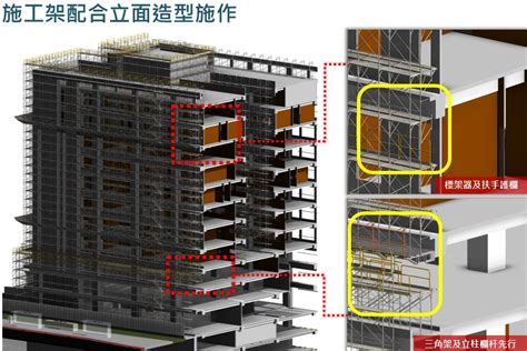 國立臺北護理健康大學新建工程