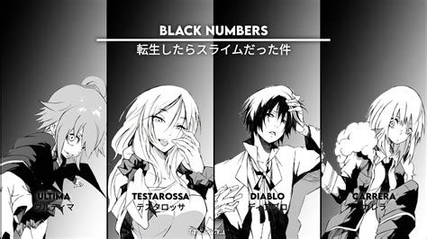 Black Numbers Di 2024 Gambar Anime Gambar