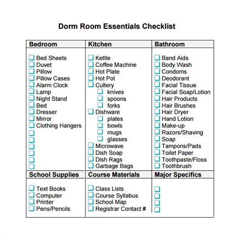 14 Checklist Samples Sample Templates